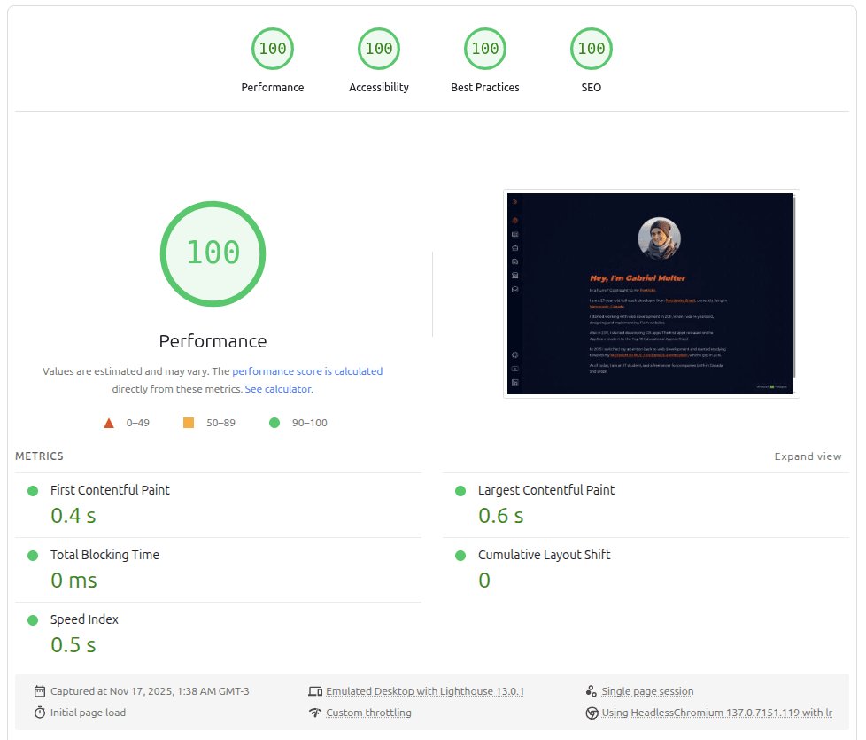 Screenshot of Lighthouse, showing a perfect score of 100/100 for Performance, Accessibility, SEO and Best Practices.